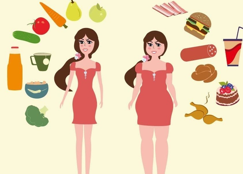 تفاصيل نظام غدائي صحي ومتوازن لإنقاص الوزن